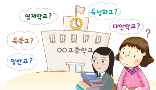 입학제도(고등학교)에관한 이미지